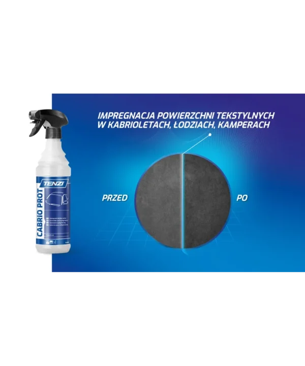 e249998d793fb6d01a8b86e864dc2956.webp TENCI CABRIO PROT 600ml - Płyn do konserwacji dachów cabrio